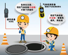 得荣有限空间操作说明